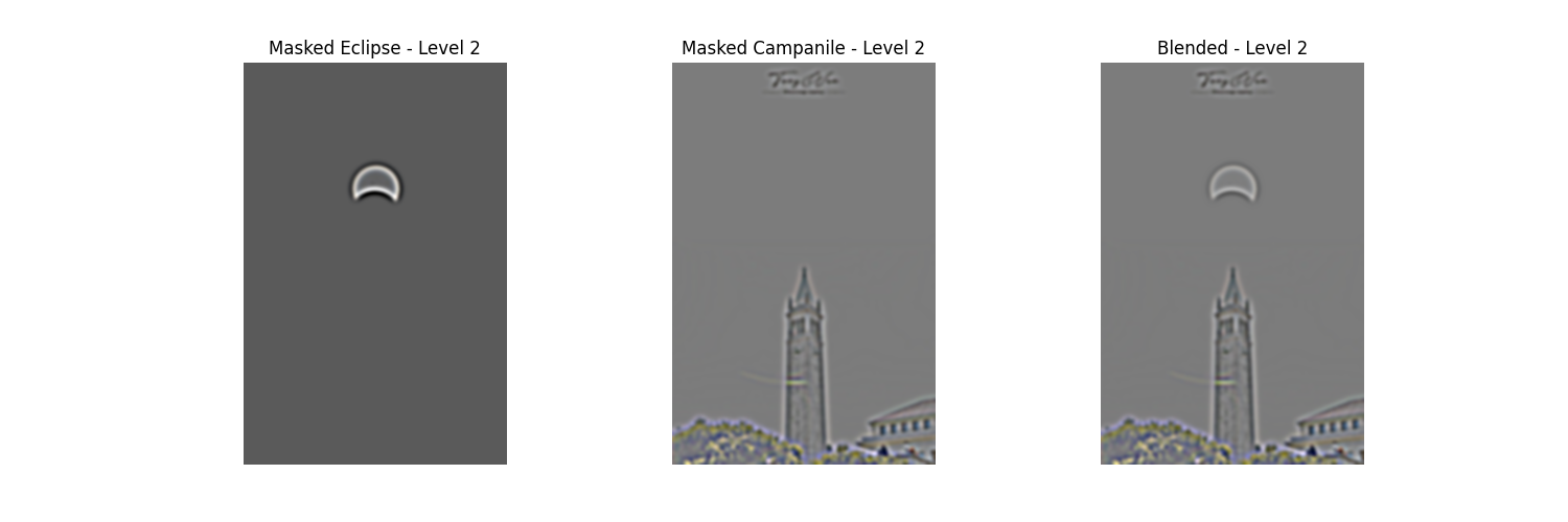 Eclipse_Campanile_Level 2.png